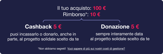 risparmia e dona con buy and help