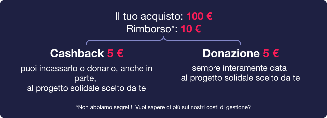 risparmia e dona con buy and help